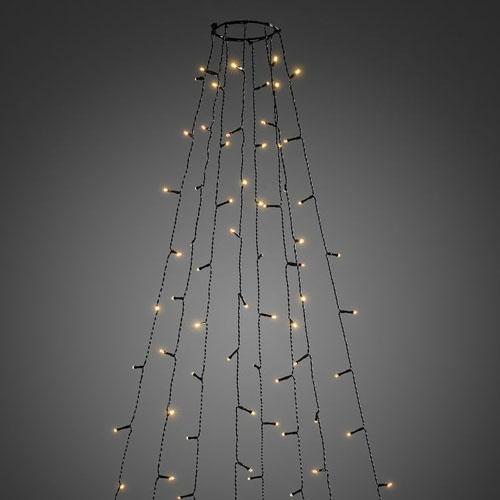 Lichtmantel Afbeelding