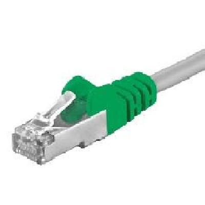Crossover Kabel afbeelding