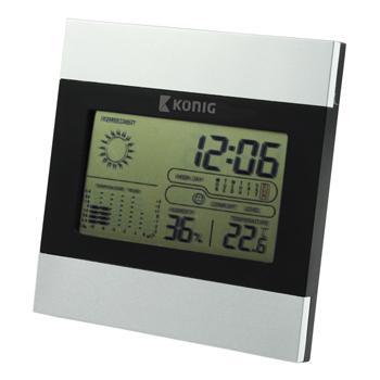 Hygrometer Afbeelding