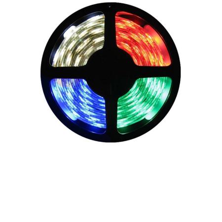 Led strips afbeelding