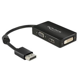 HDMI omvormer Afbeelding