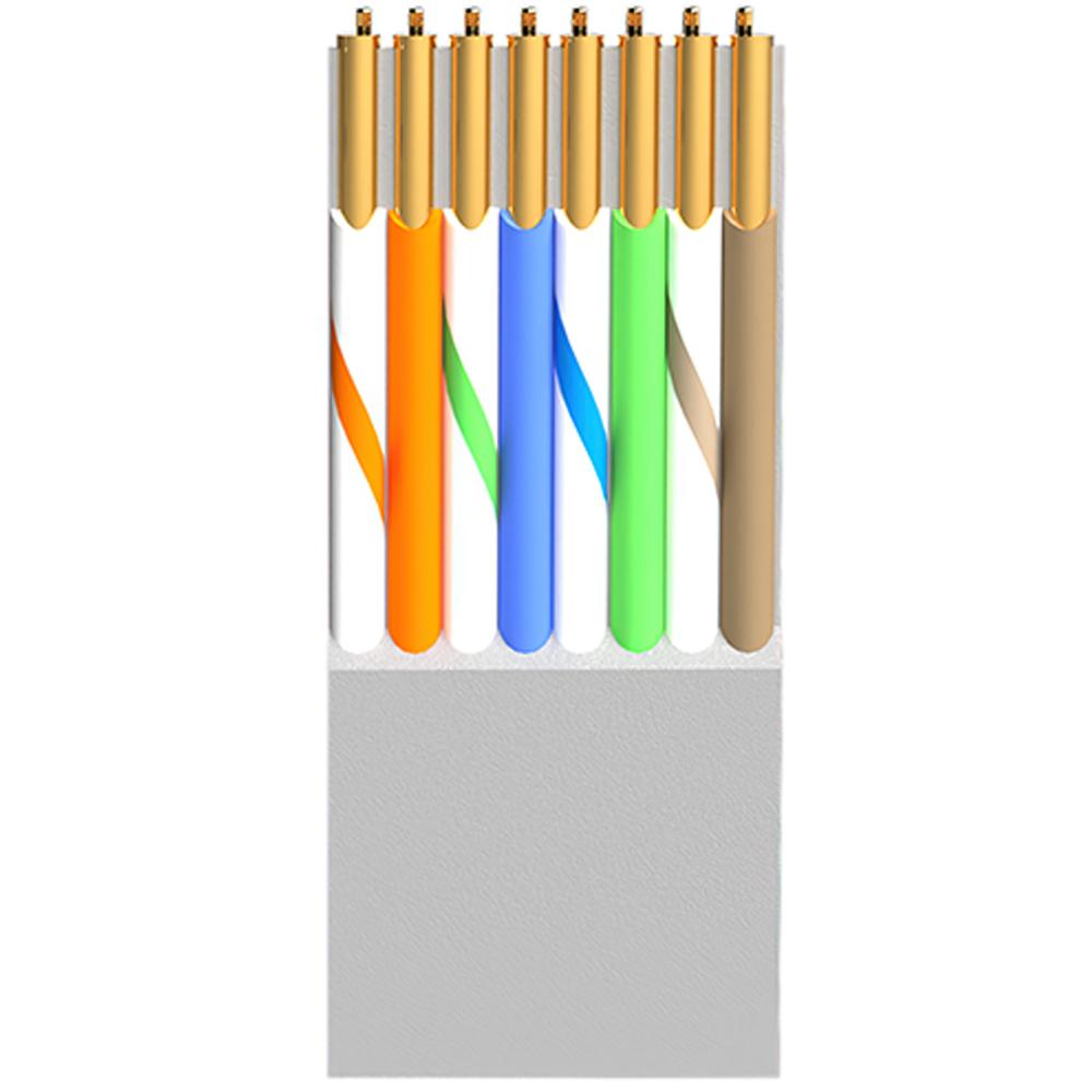 Netwerkkabel - Ethernet kabel - Patch kabel