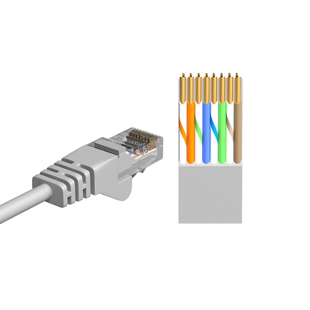 Netwerkkabel - Ethernet kabel - Patch kabel