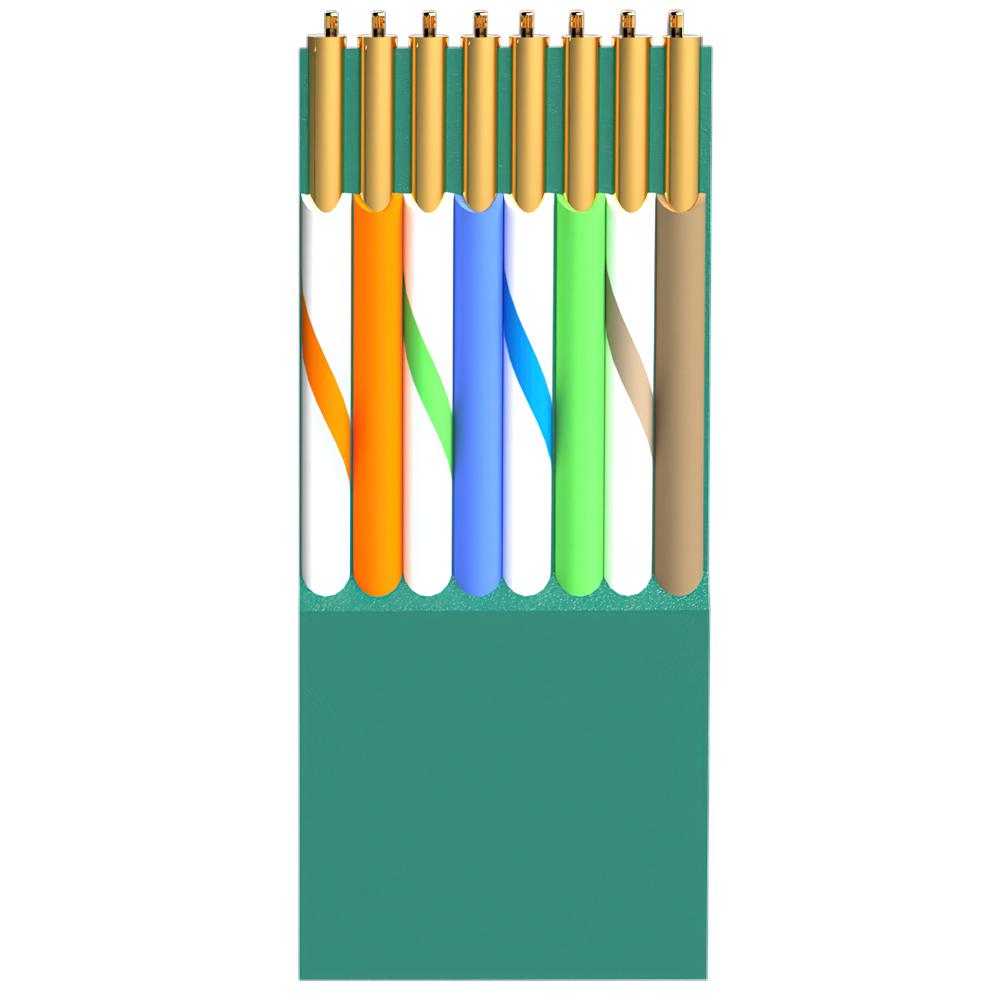 U/UTP Cat 5e - 5 meter - Groen - Allteq