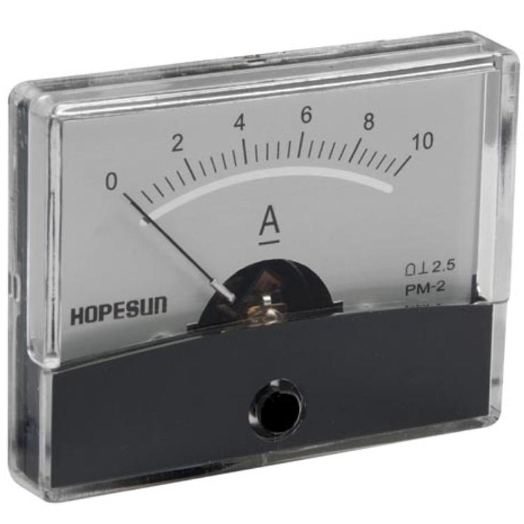 Analoge paneelmeter - HQ Products