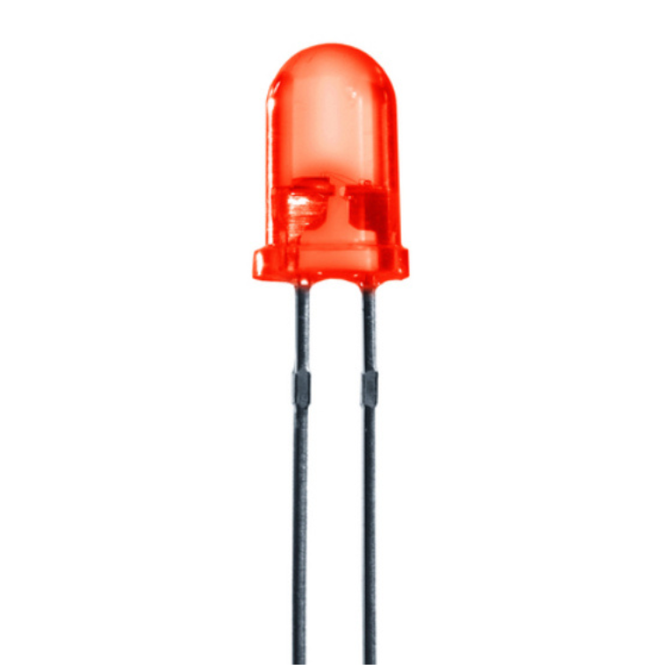 Led diode - HQ Products