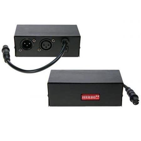 - HQ Products