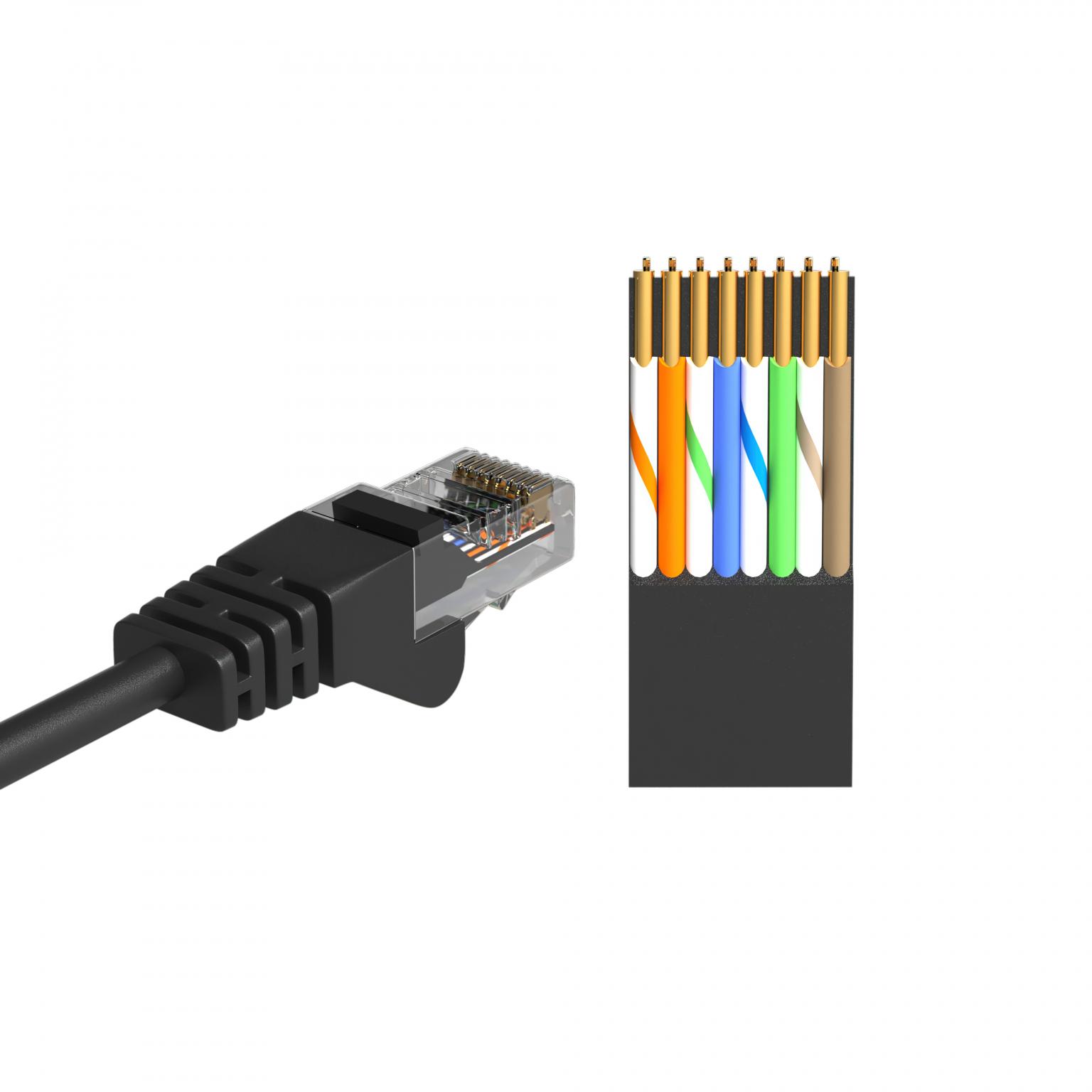 U/UTP Cat 5e - 1.5 meter - Zwart - Allteq