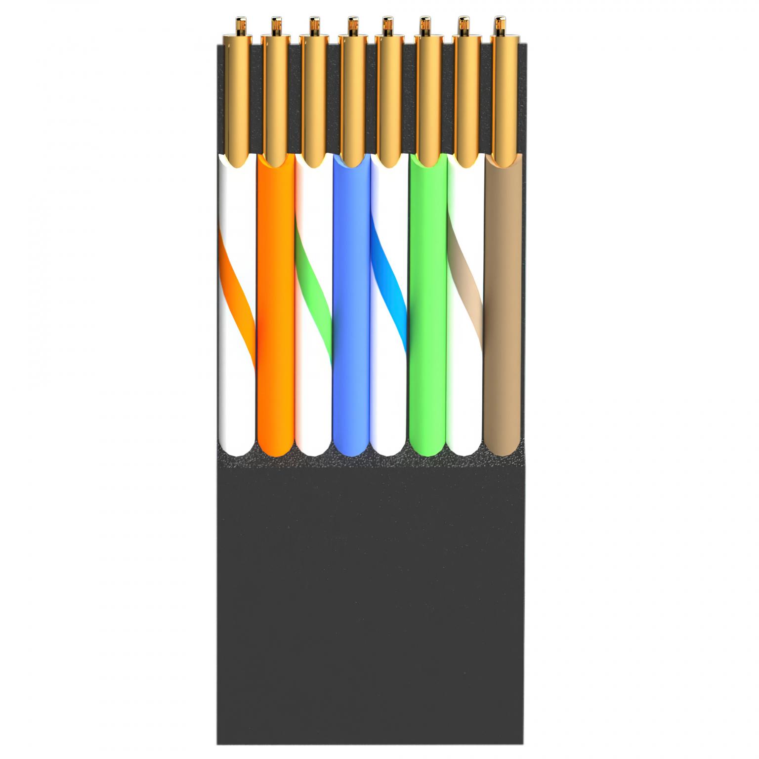 U/UTP kabel Cat 5e - Allteq