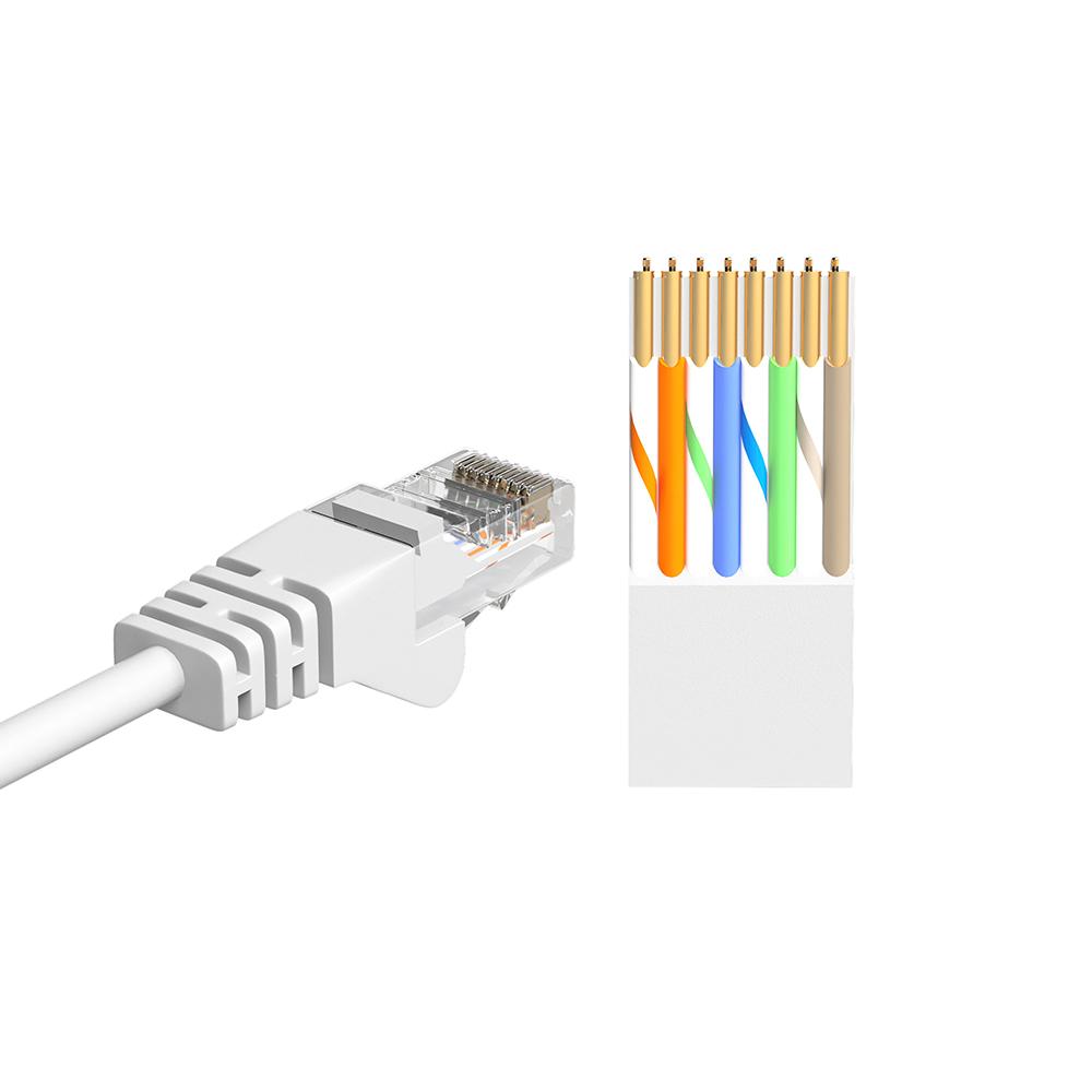 U/UTP Cat 5e - 0.5 meter - Wit - Allteq