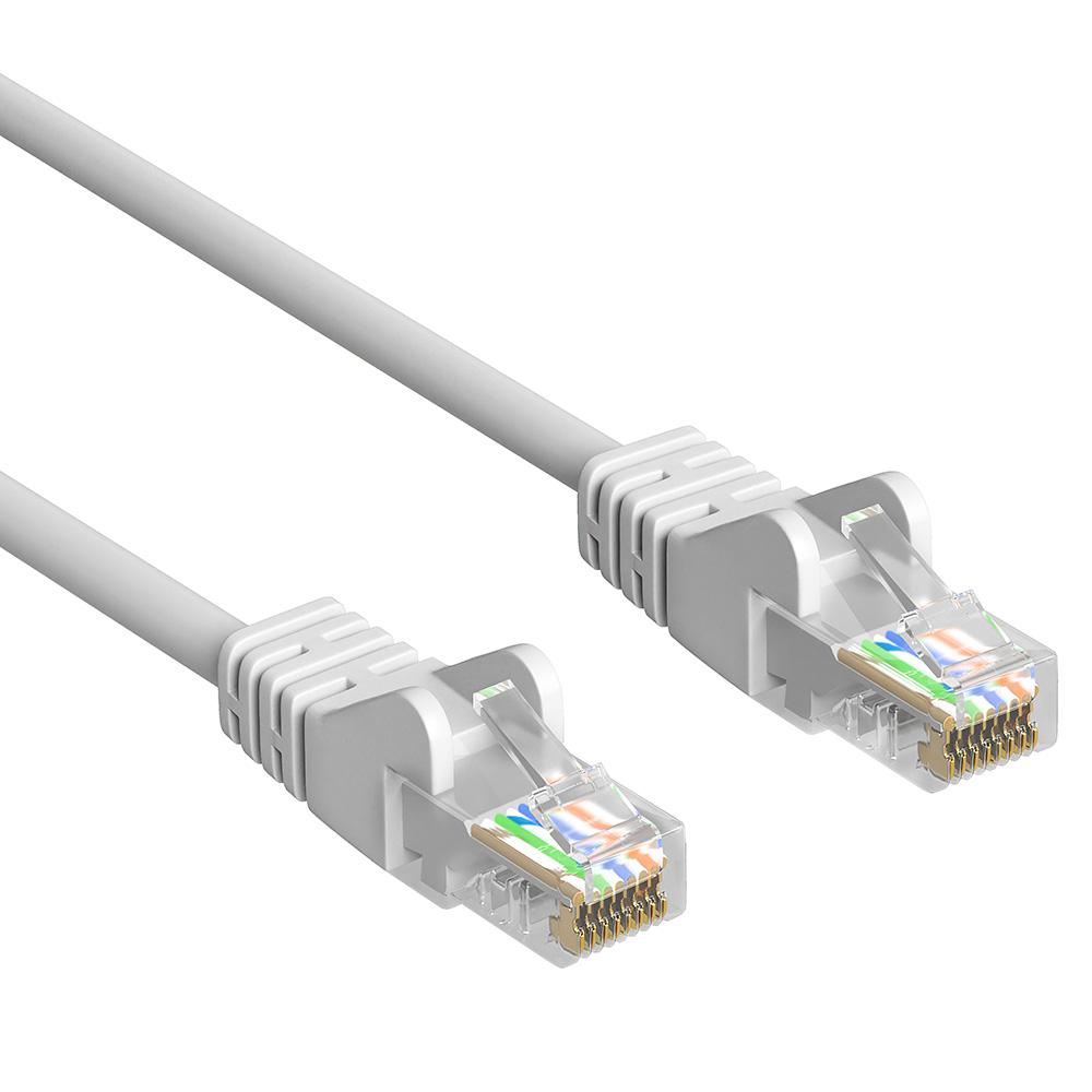 U/UTP Cat 5e - 20 meter - Wit - Allteq