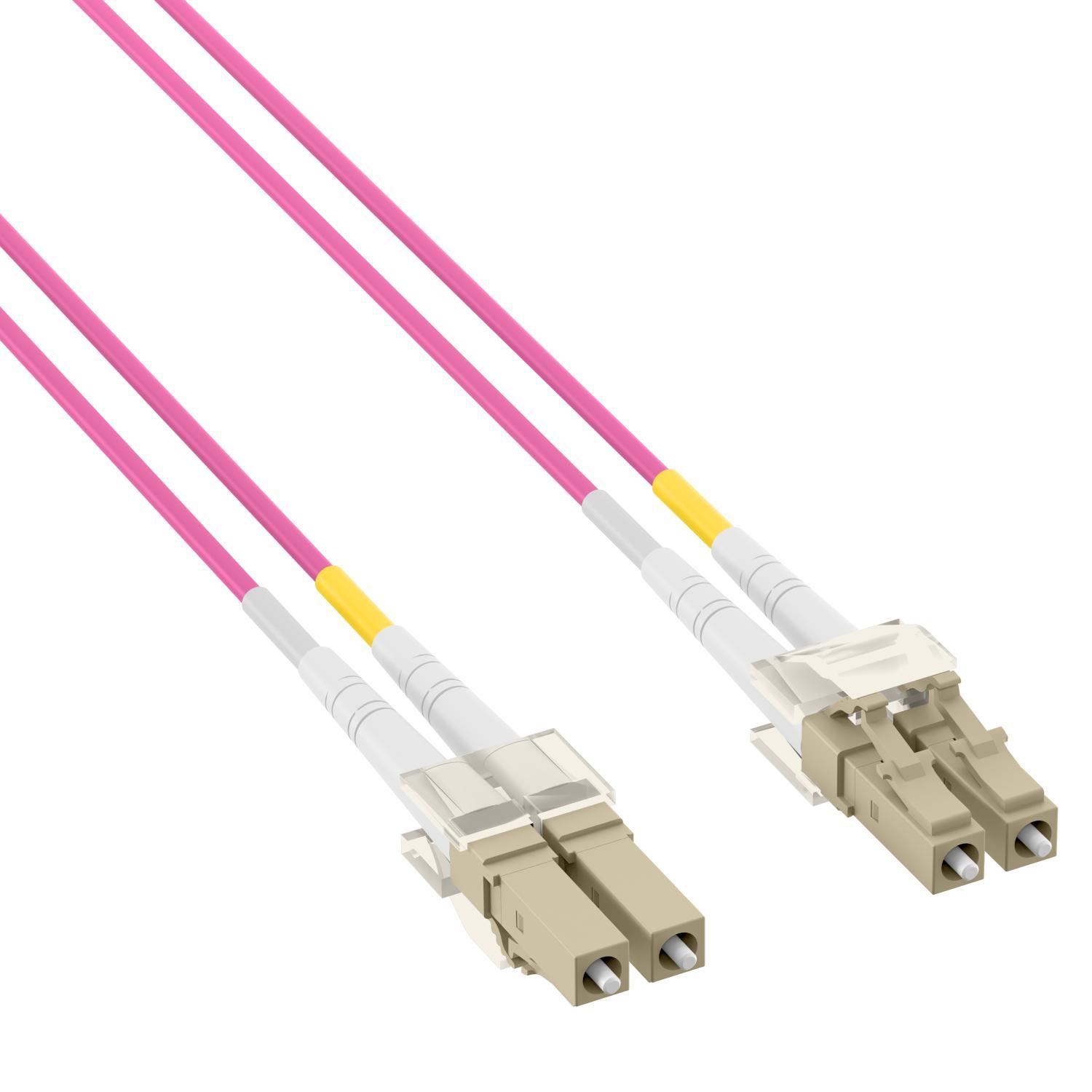 Multimode - 25 Meter - Techtube Pro