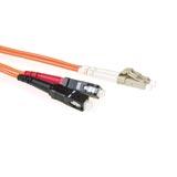Image of Advanced Cable Technology RL8520 Glasvezel kabel