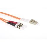 Image of Advanced Cable Technology RL7030 Glasvezel kabel