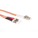 Image of Advanced Cable Technology RL7501 Glasvezel kabel