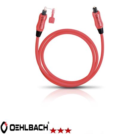 - Oehlbach