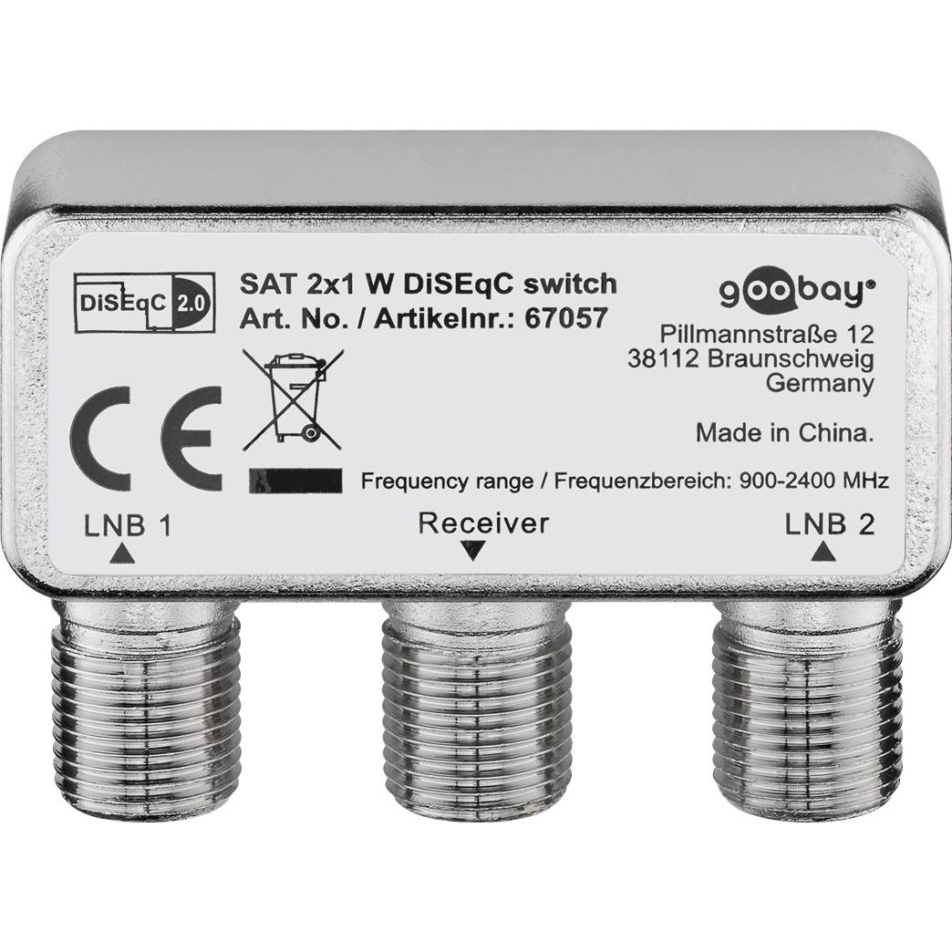 DiSEqC-Schakelaar 2/1 - Goobay