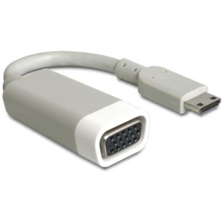 HDMI mini naar VGA Omvormer - Delock