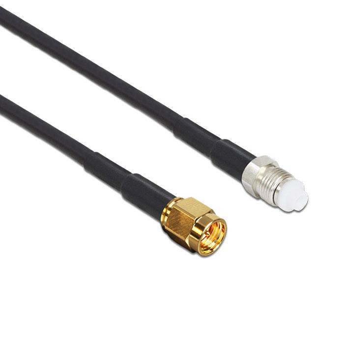 Image of DeLOCK 88669 coax-kabel