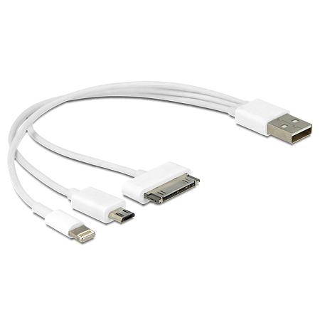 multi usb kabel usb kabel wit aansluiting 1 usb a multi usb kabel usb kabel wit aansluiting 1 usb a