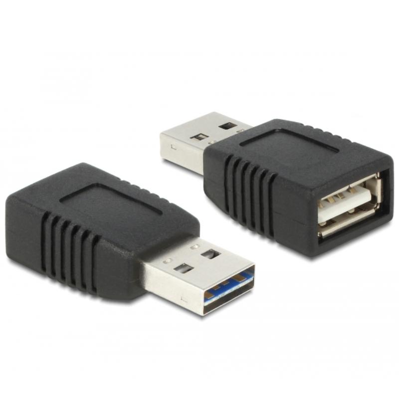 USB 2.0 koppelstuk - Delock