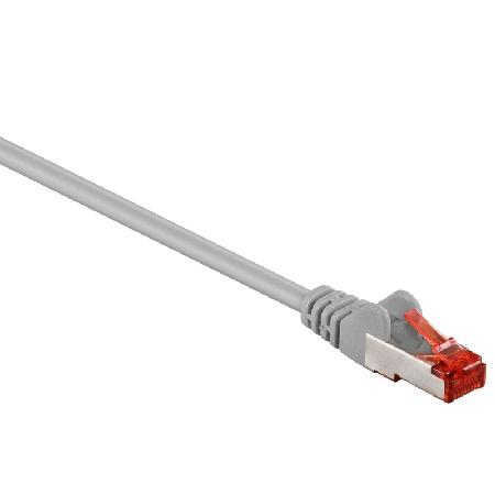 S/FTP kabel - 0.25 meter - Grijs - Goobay