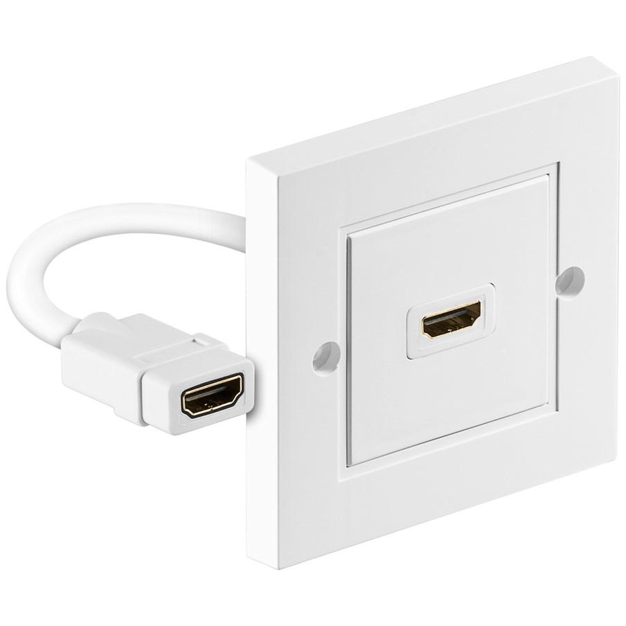 HDMI Muurplaat - wandcontactdoos