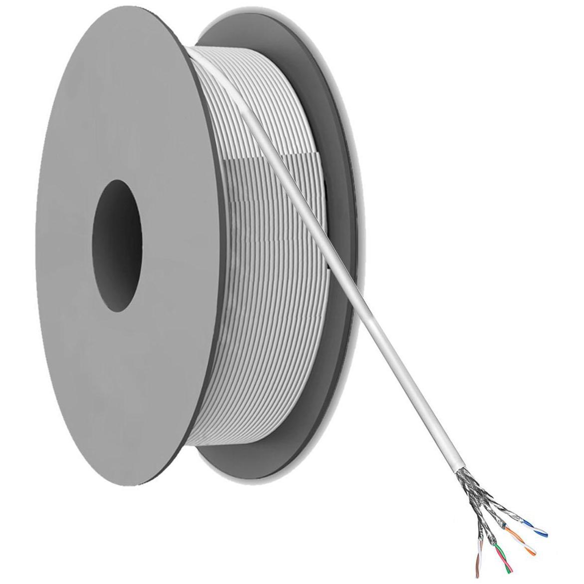 S/FTP Cat 6 - Goobay