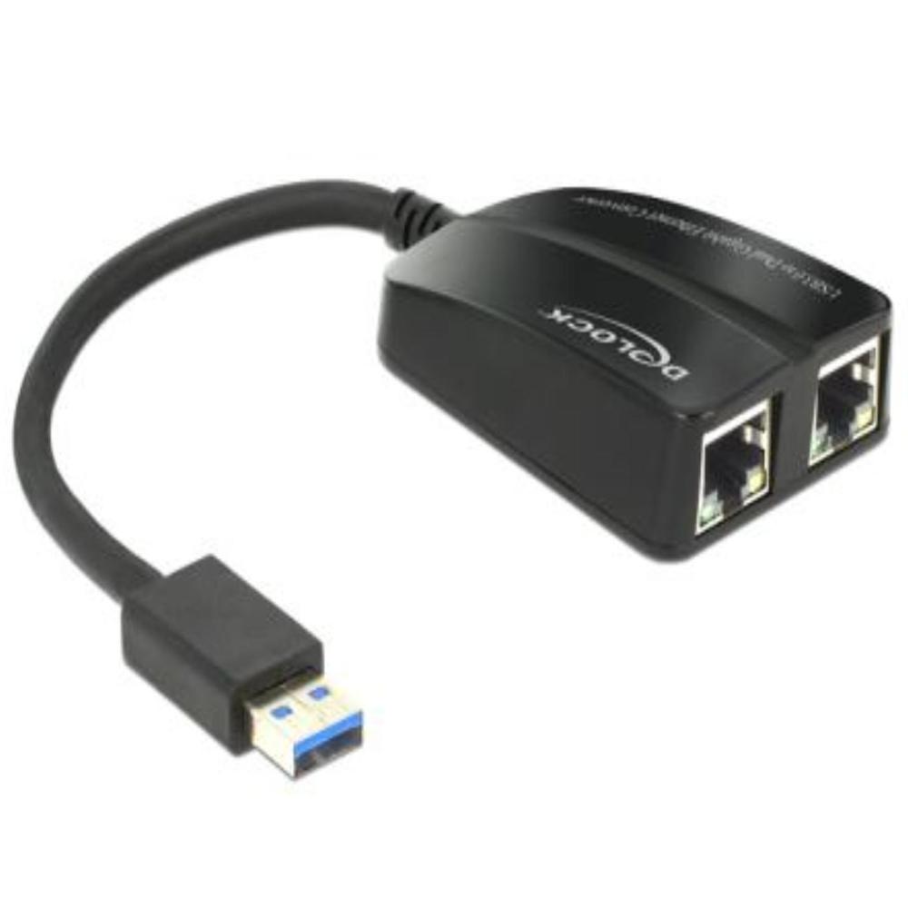 USB netwerkadapter omvormer