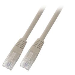 Image of RJ45 Patchcable U/UTP, Cat.5e 25.0m, grey - Quality4All