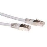 Grey 2 meter LSZH SFTP CAT6A patch cable with RJ45 connectors