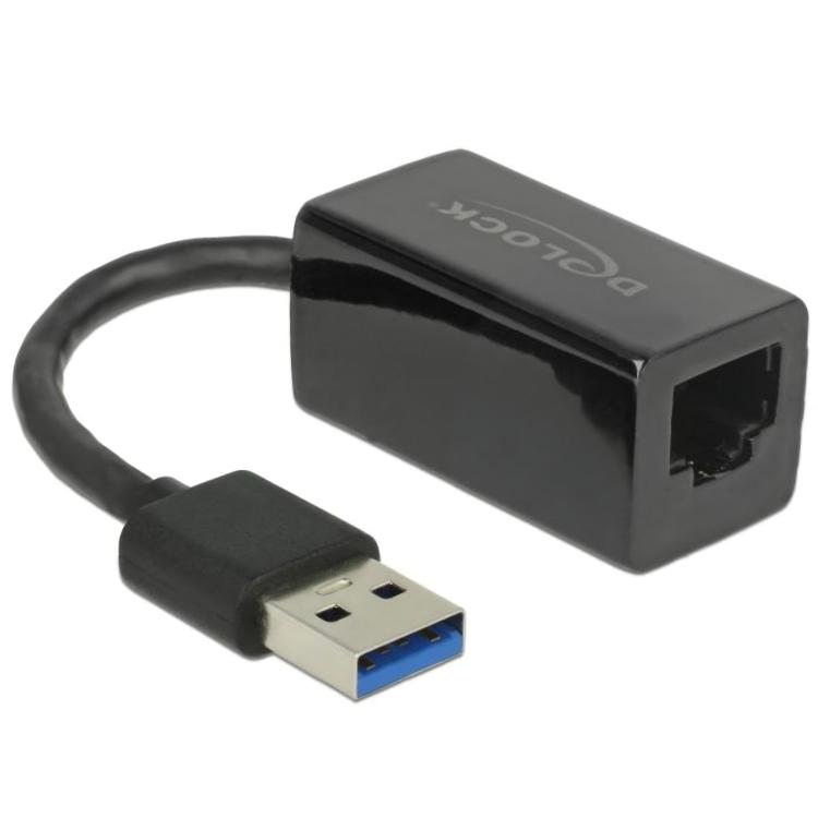USB netwerkadapter omvormer