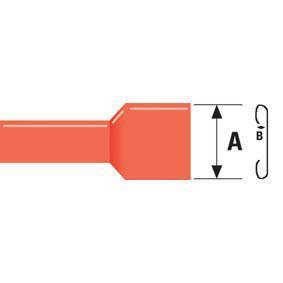 Kabelschoen - Fixpoint