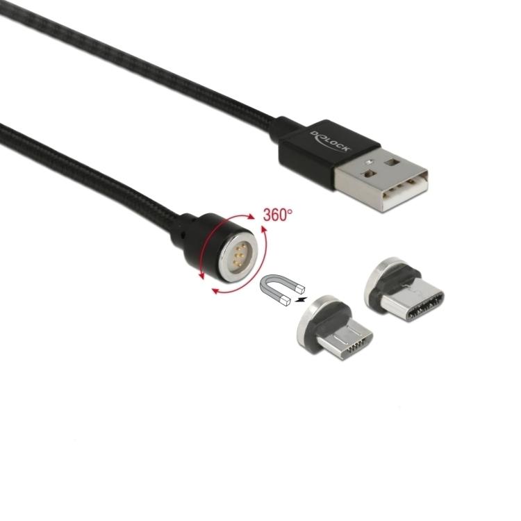 USB C naar USB A kabel - 2.0 - Delock