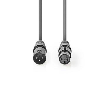 Gebalanceerde XLR-Audiokabel XLR 3-pins male - XLR 3-pins female 20 m