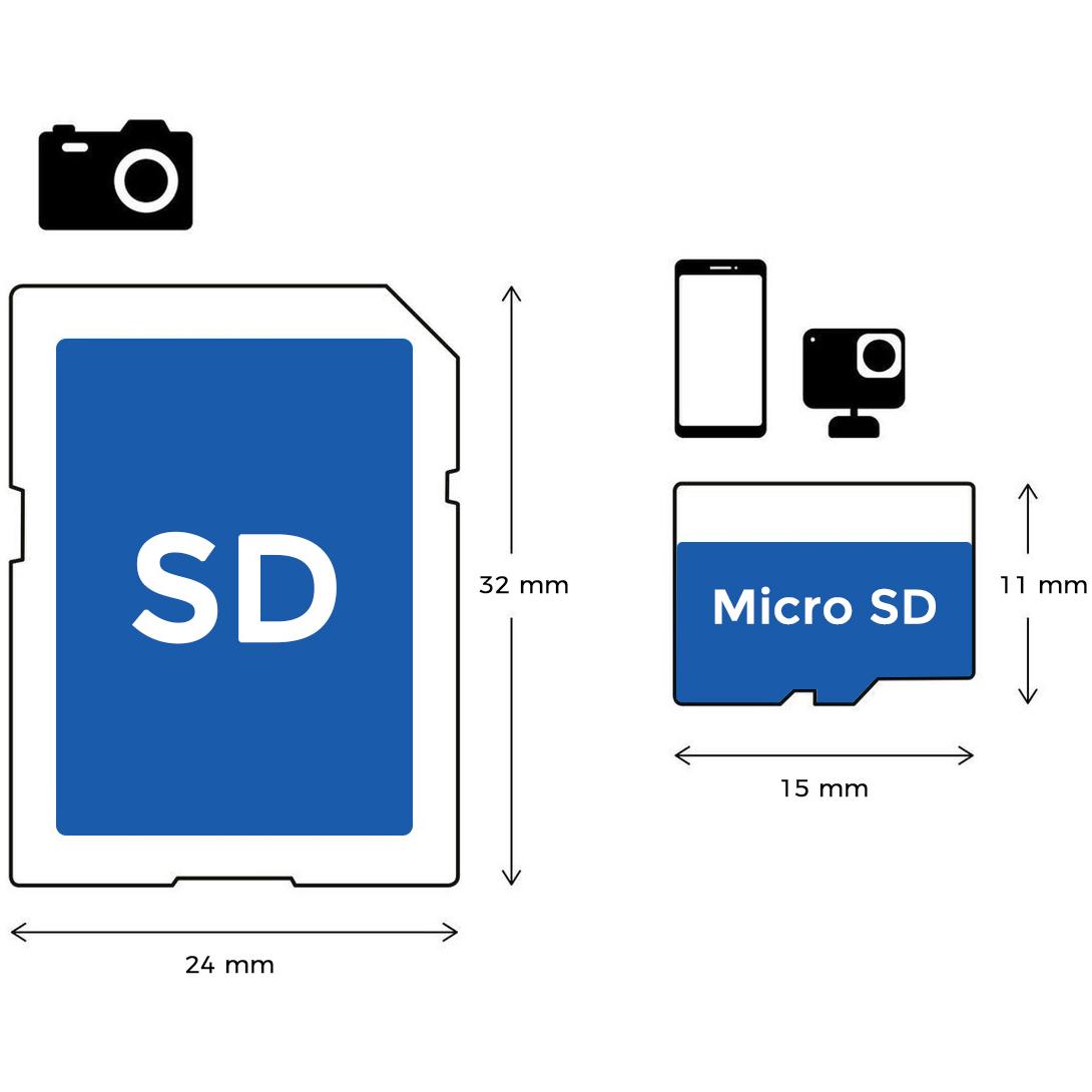 Micro SD kaart - 16 GB - Allteq - Allteq
