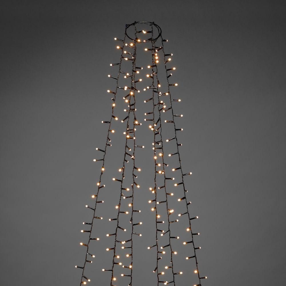 Lichtmantel