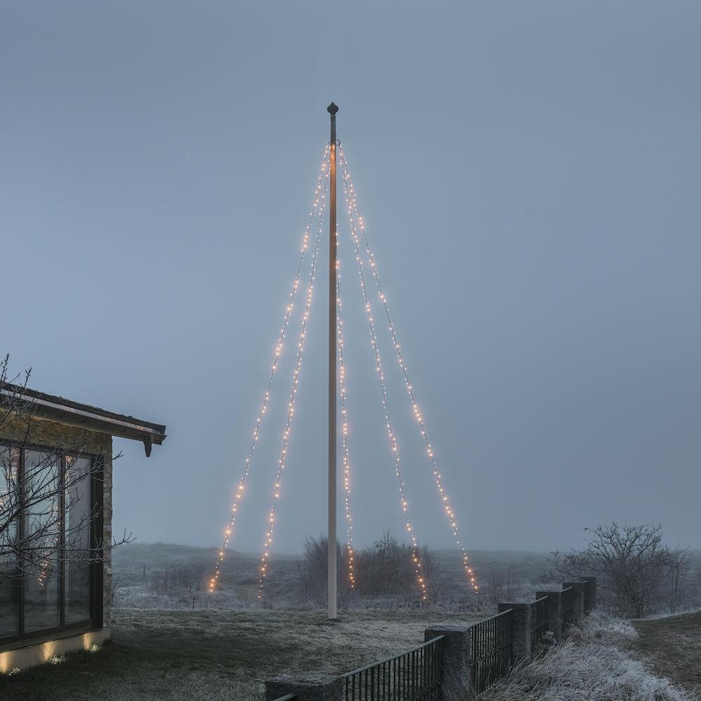 Lichtmantel