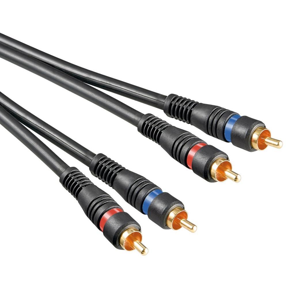 Stereo-Verbindungskabel 2 x Cinch, zweifach abgeschirmt - HQ products