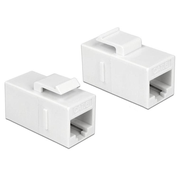Netwerk keystone