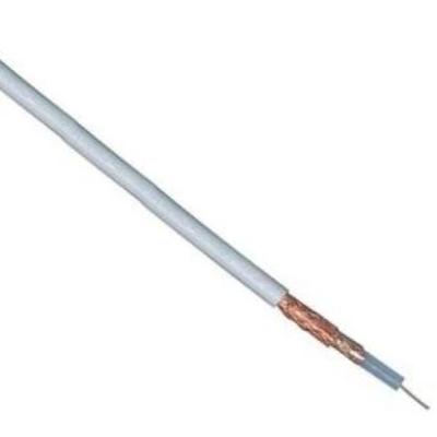 Coax Kabel voor Satelliet