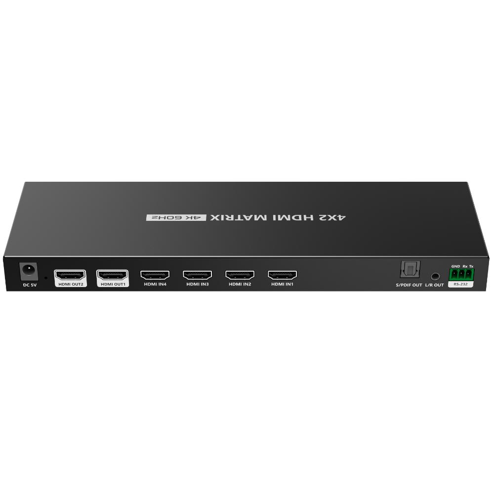 HDMI Matrix - Allteq