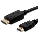 HDMI naar DisplayPort afbeelding