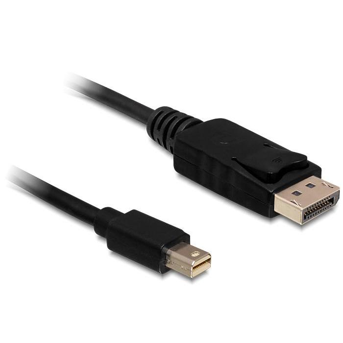 DisplayPort