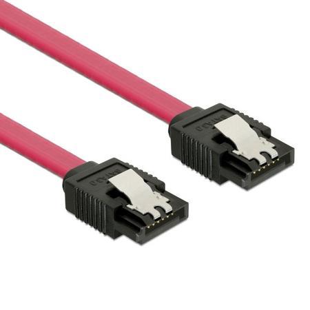 SATA Afbeelding