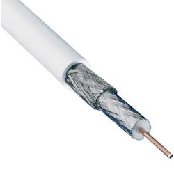 Coax kabel | de specialist | Allekabels.nl