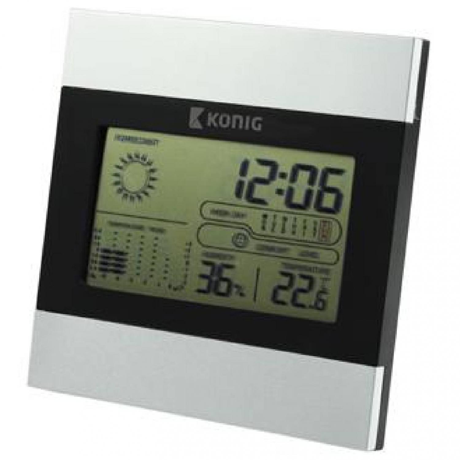 Hygrometer Afbeelding