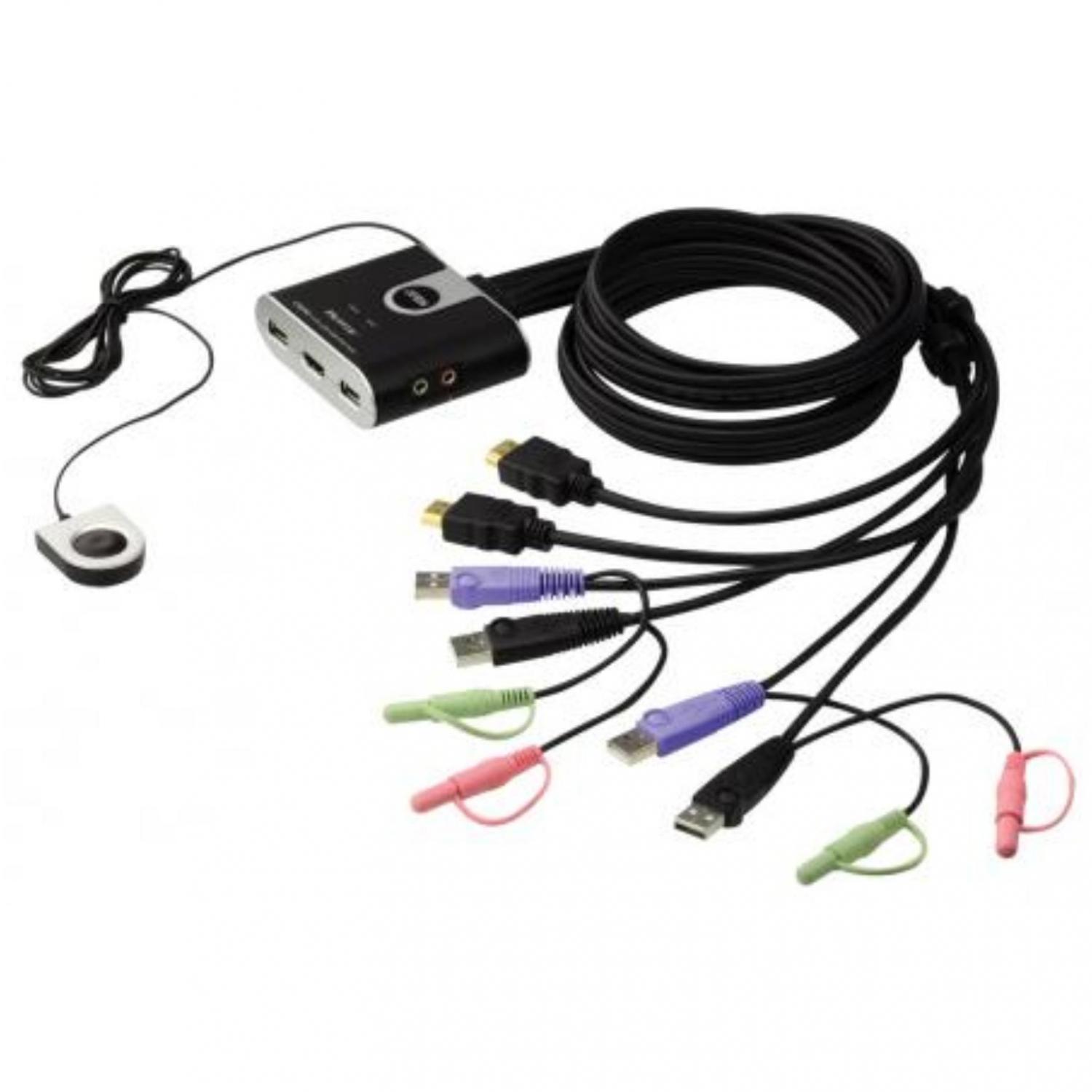 KVM switch Afbeelding