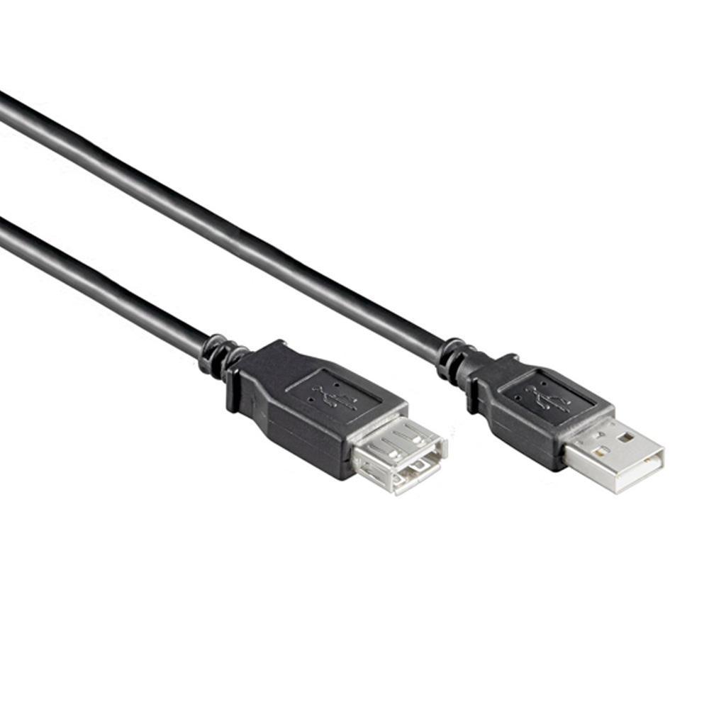 USB A Afbeelding