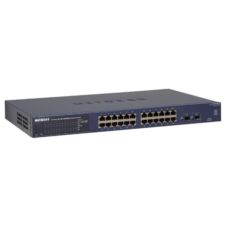 SFP switch Afbeelding